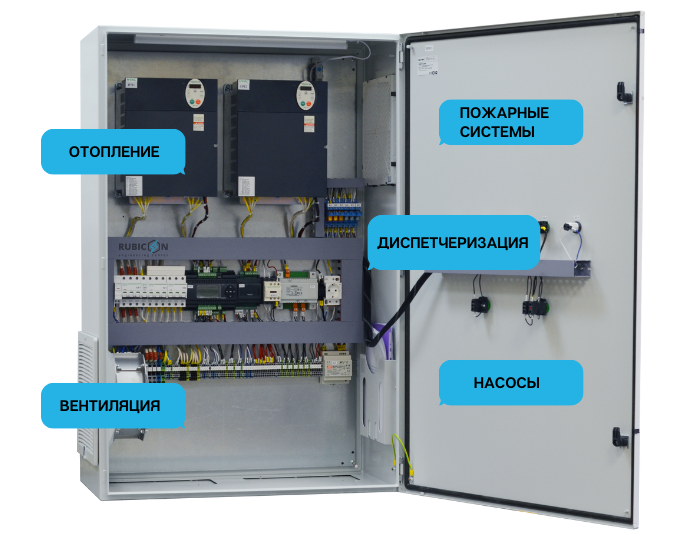 Готовые решения по автоматизации вентиляции и отопления в Барнауле